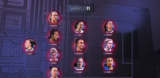 FIFA FIFPRO World XI- Najbolja ženska momčad
